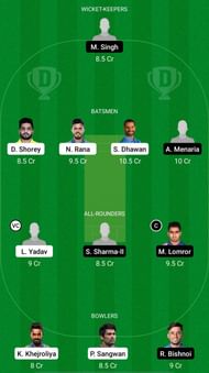 DEL vs RJS Dream11 Fantasy Suggestions
